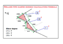 rolling pipe elbow degree calculation formula