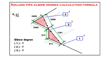 rolling pipe elbow degree calculation formula