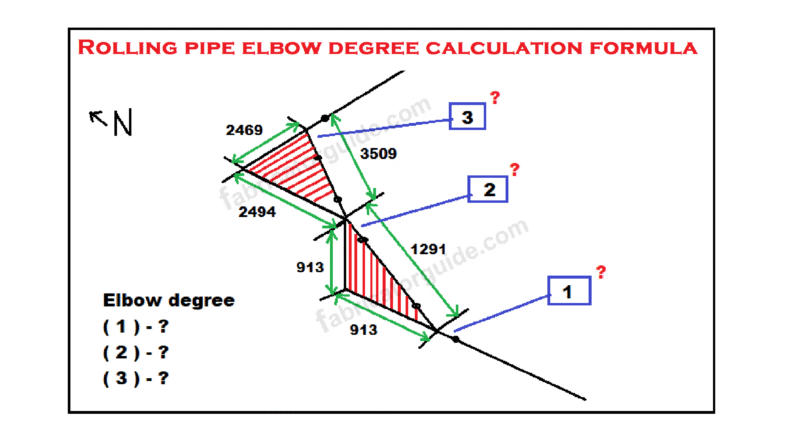 rolling pipe elbow degree calculation formula