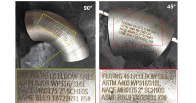 Stainless steel fittings elbow code | Pipe fittings metals codes